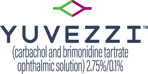 US FDA Approves Tenpoint’s Yuvezzi Drops for Presbyopia