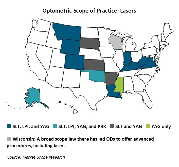 New Hampshire Governor Vetoes Bill to Allow ODs to Perform SLT, LPI, YAG Capsulotomy